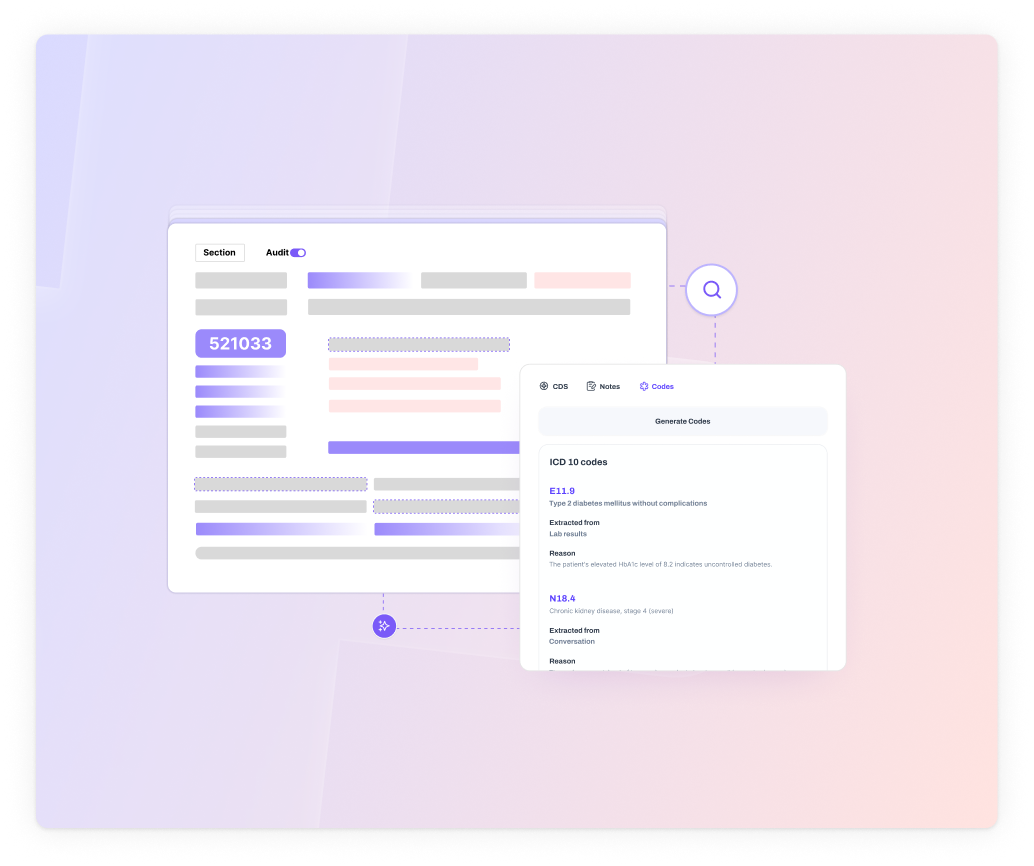 Code Prediction & Automation