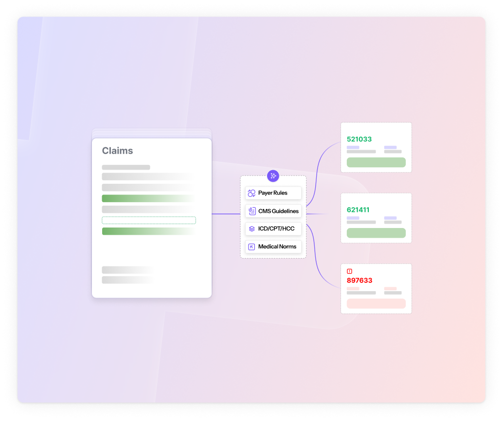 Smart Compliance & Validation Engine