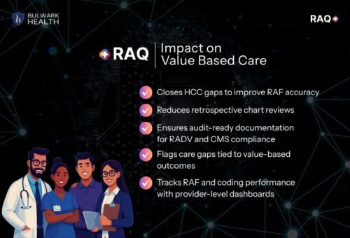 RAQ+ impact on value based care