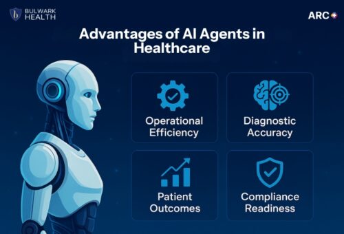 advantages of ai agents in healthcare