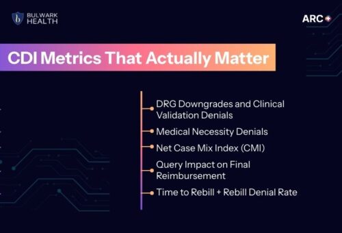 cdi metrics that actually matter