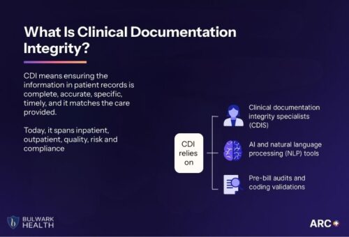 what is clinical documentation integrity