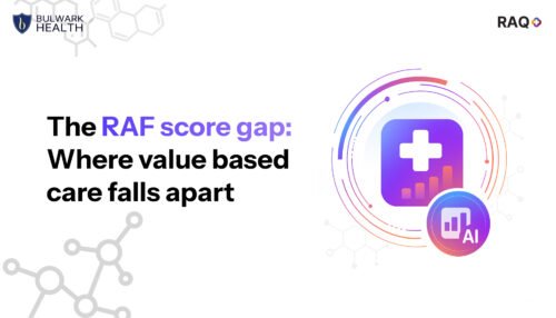 raf score gap banner